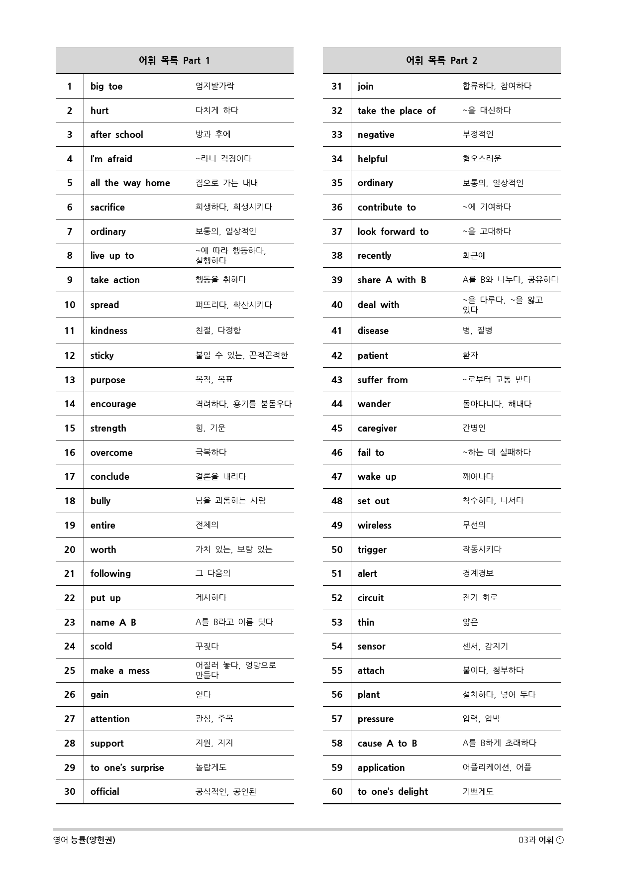 [지이다] 영어 능률(양현권) 3과 분석 (43쪽)_preview_3