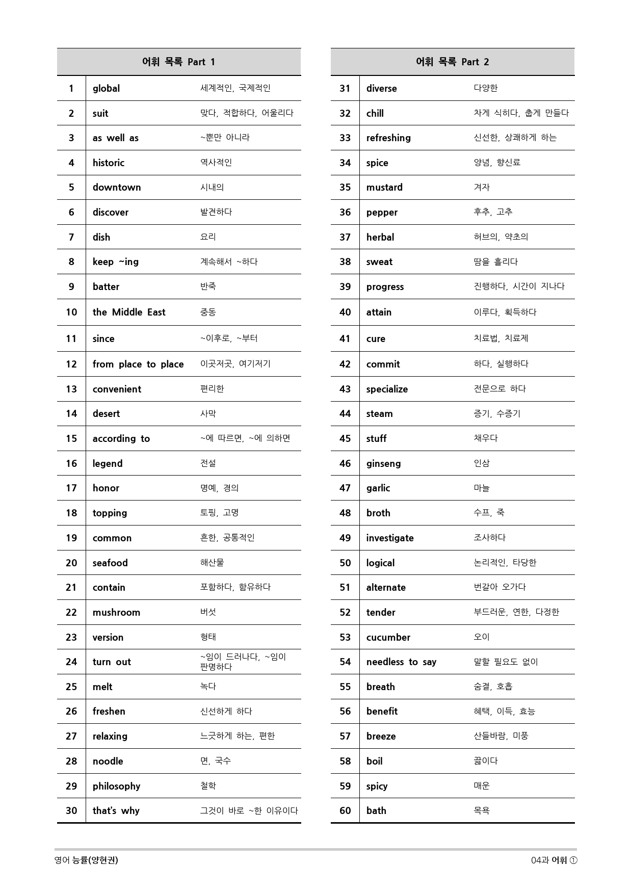 [지이다] 영어 능률(양현권) 4과 분석 (41쪽)_preview_3