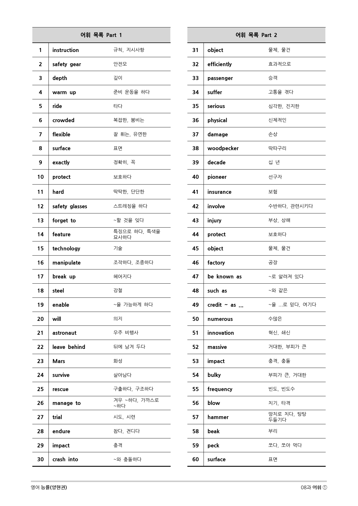 [지이다] 영어 능률(양현권) 8과 분석 (40쪽)_preview_3