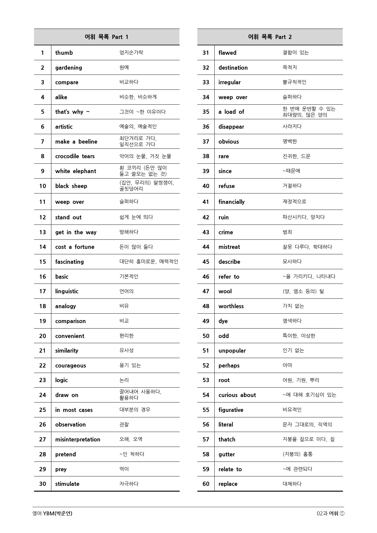 [지이다] 영어 YBM(박준언) 2과 분석 (48p)_preview_3