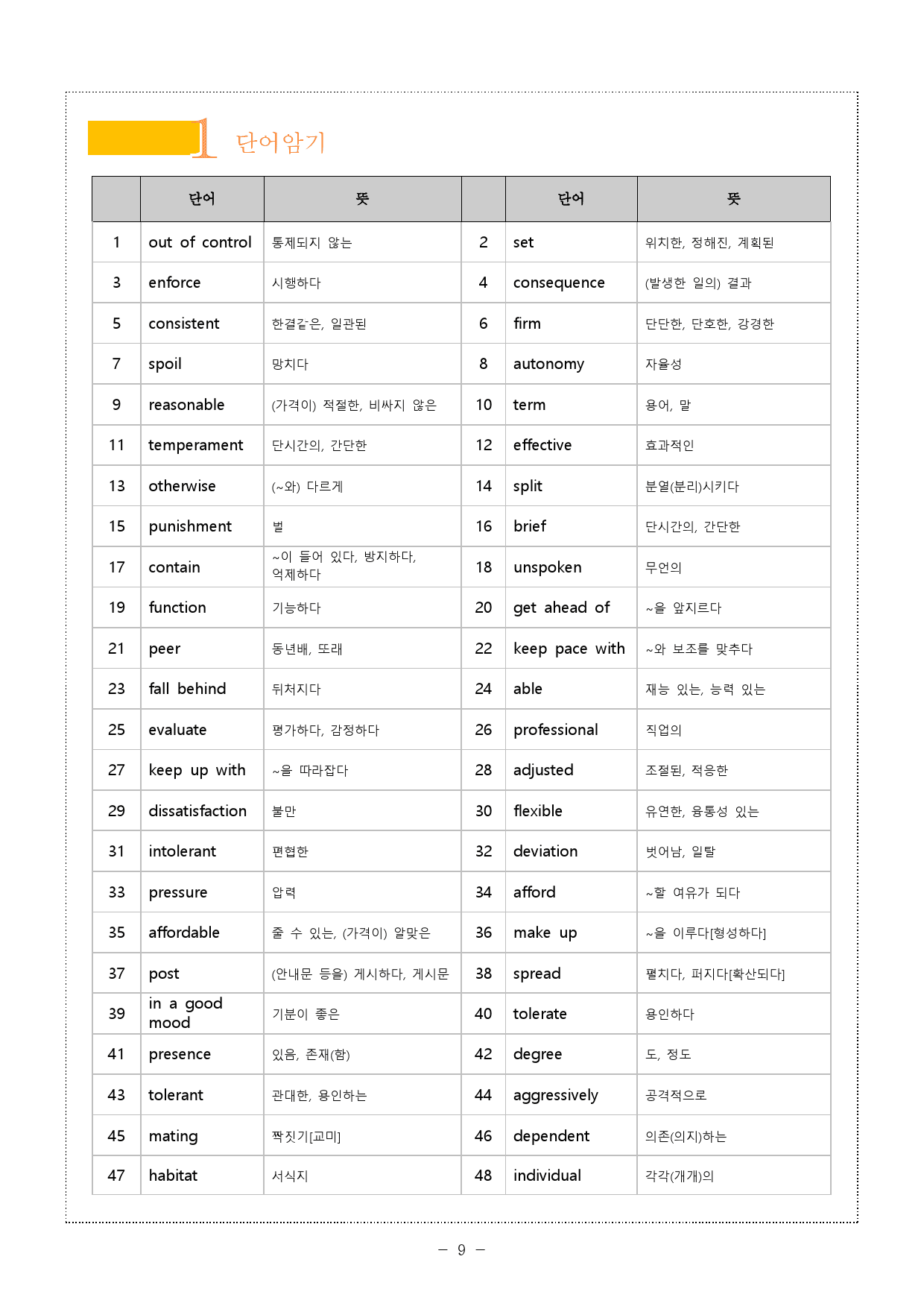 2022 빠바(유형독해) part1-1 [5단계 워크북]_preview_9