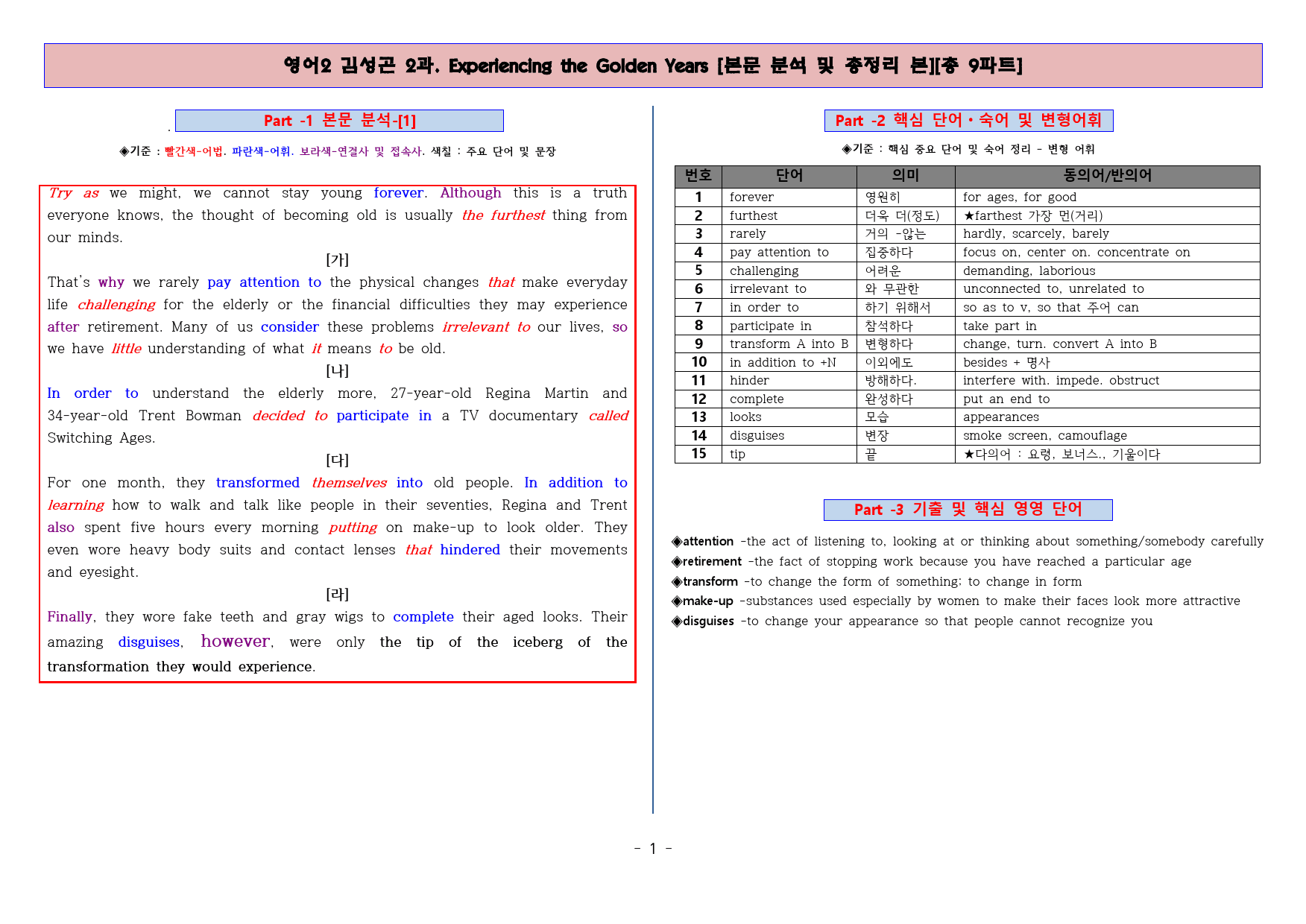 ◈영어2 김성곤 2과 [본분분석 및 워크북 총 9파트][전국강의용 자료]_preview_2