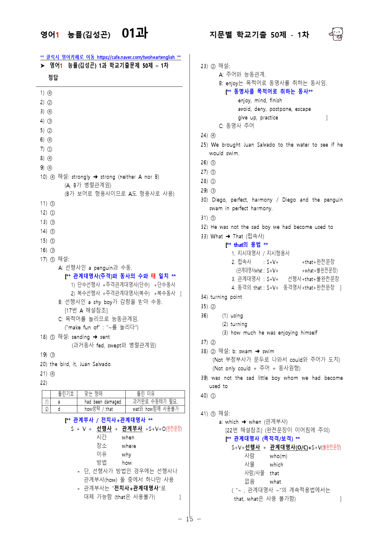 (고2)  영어1 능률(김)  1과 - 1차 50문제_preview_15