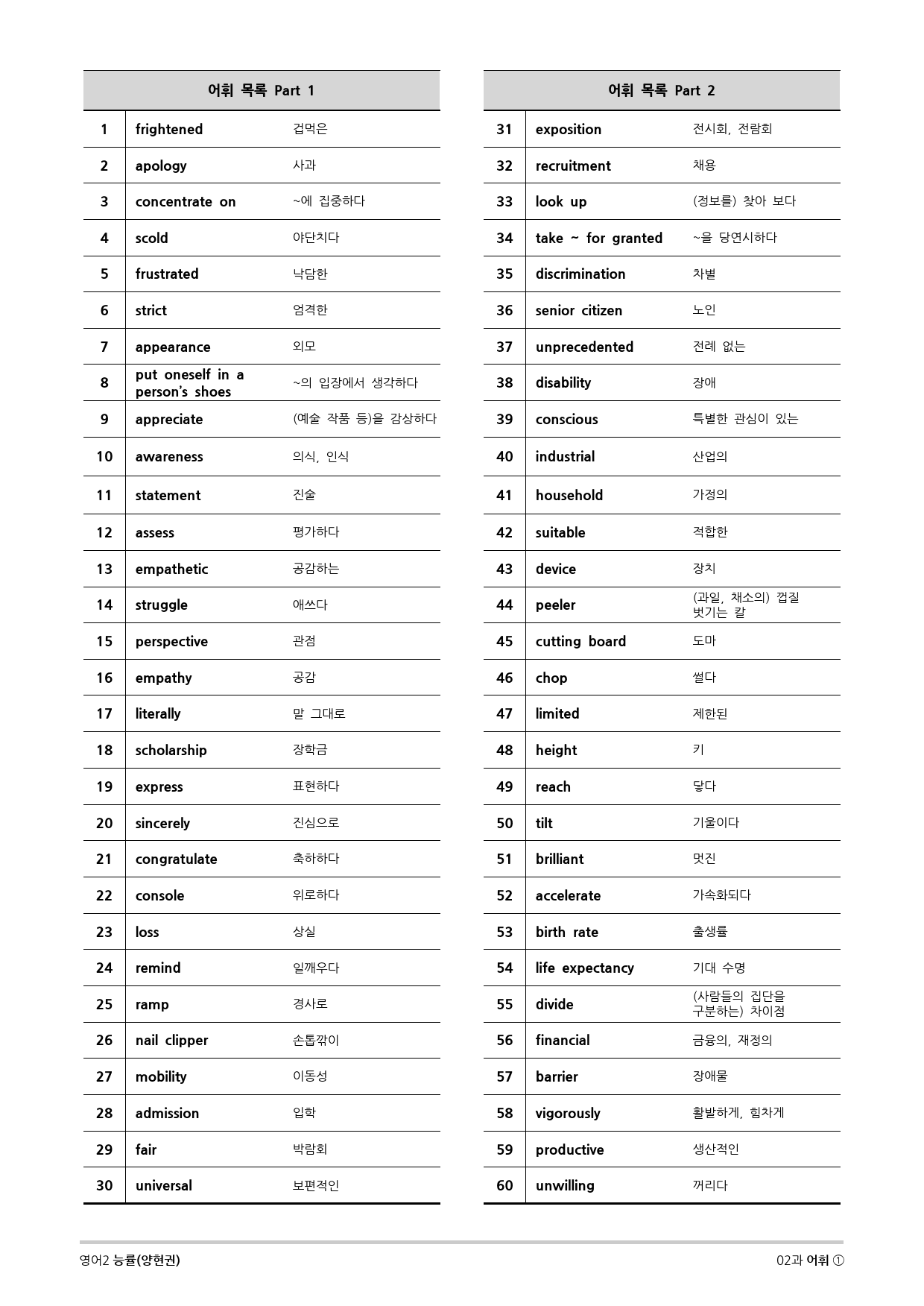 [지이다] 영어2 능률(김성곤) 02과 분석 (63p)_preview_3