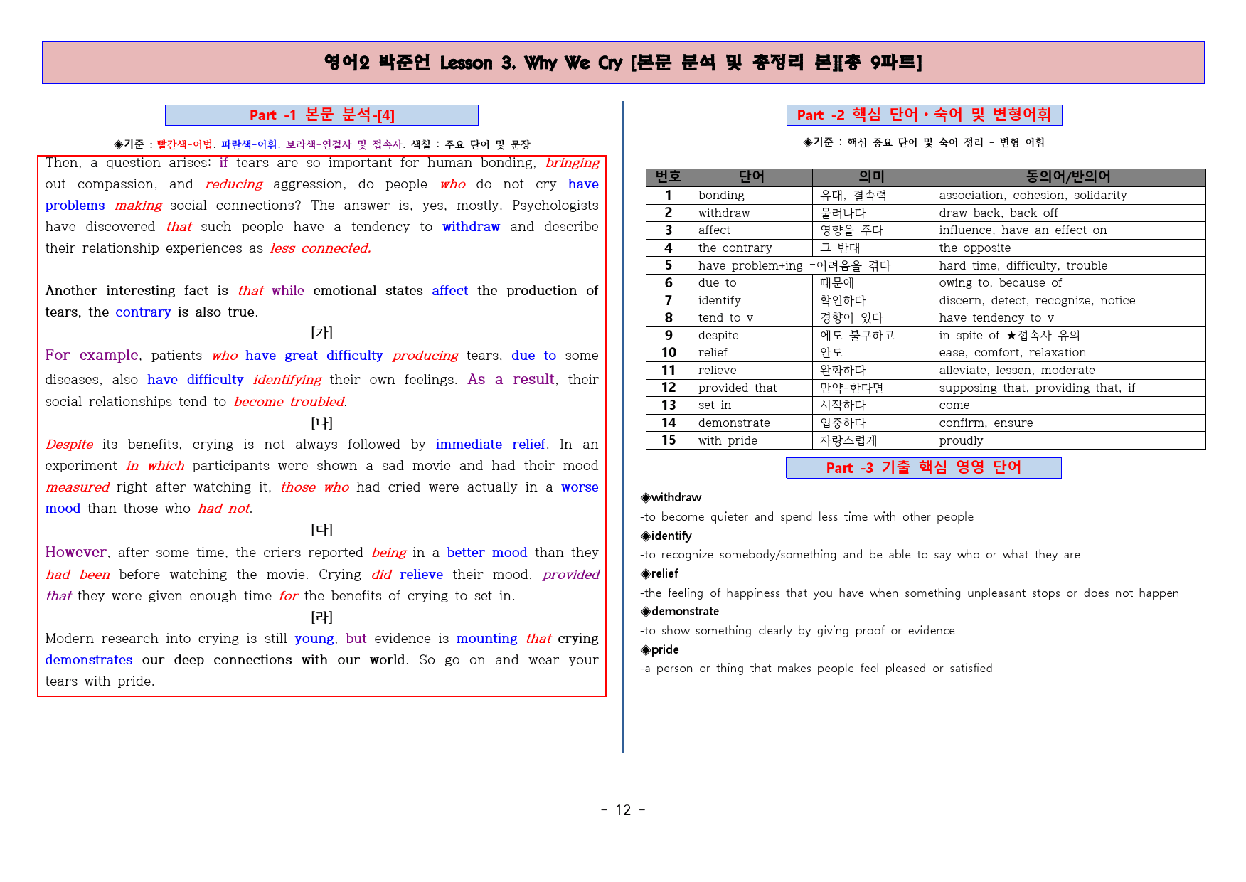 ◈영어2 박준언 3과 [본분분석 및 워크북 총 9파트][전국강의용 자료]_preview_12