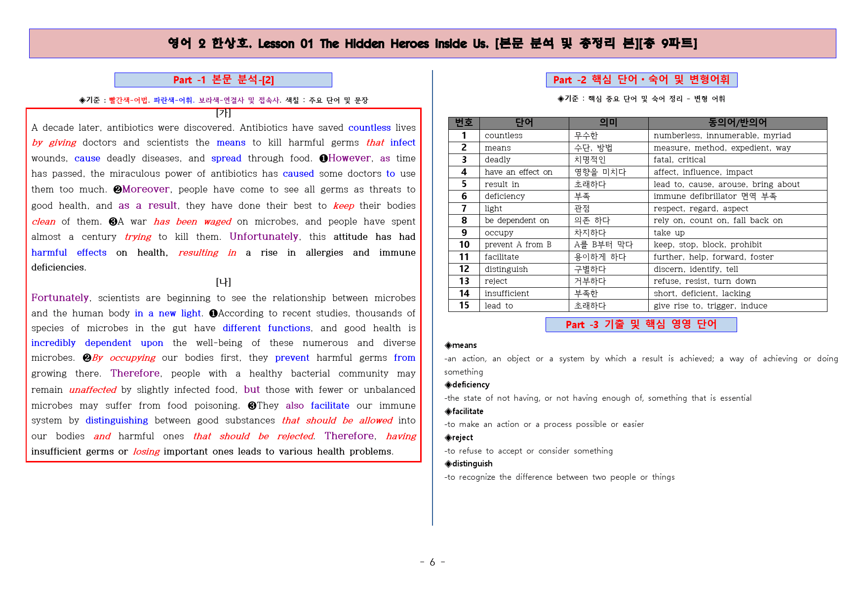 ◈영어2 한상호 1과 [본분분석 및 워크북 총 9파트][전국강의용 자료]_preview_6
