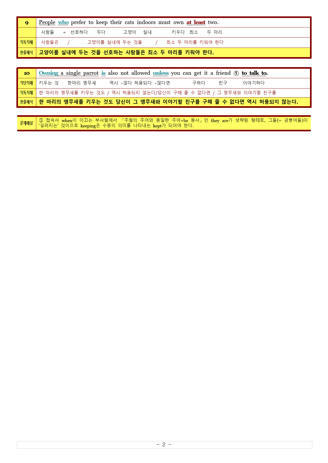 썬킴쌤 능률 빠른 독해 바른 독해  구문 독해  1강 [직독직해]_preview_2