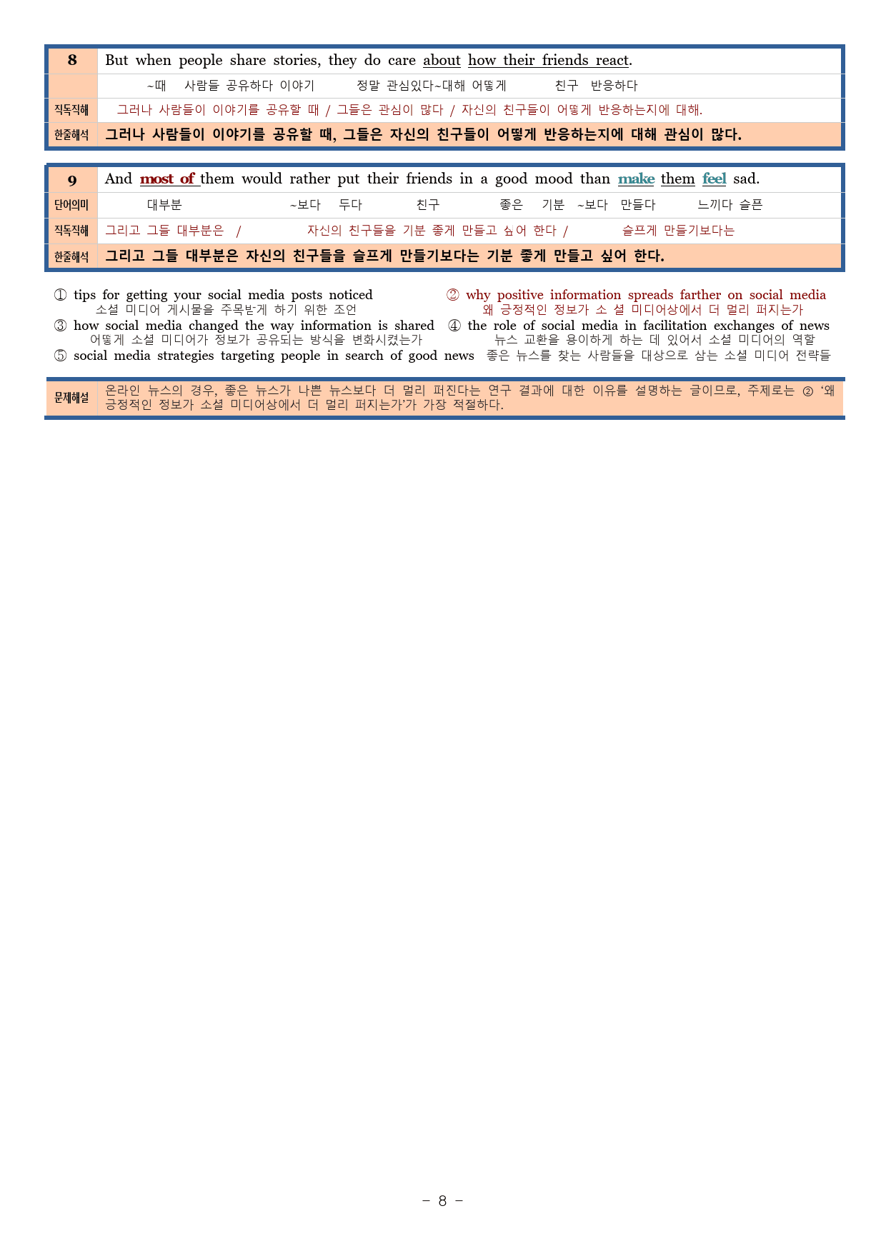 썬킴쌤 능률 빠바  유형 독해  Part 1 [01] [직독직해]_preview_8