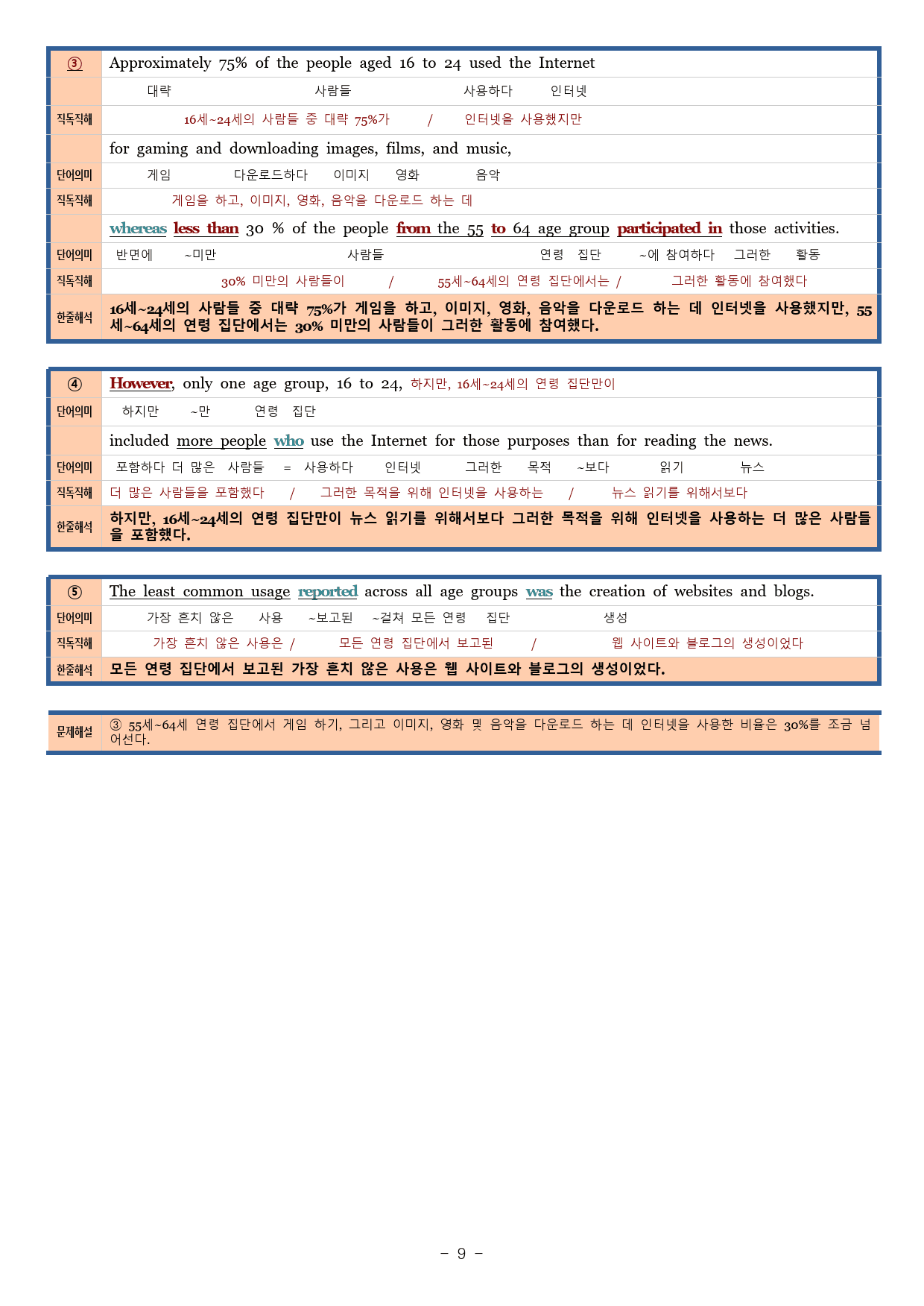 썬킴쌤 능률 빠바  유형 독해  Mini Test 4회 [직독직해]_preview_9