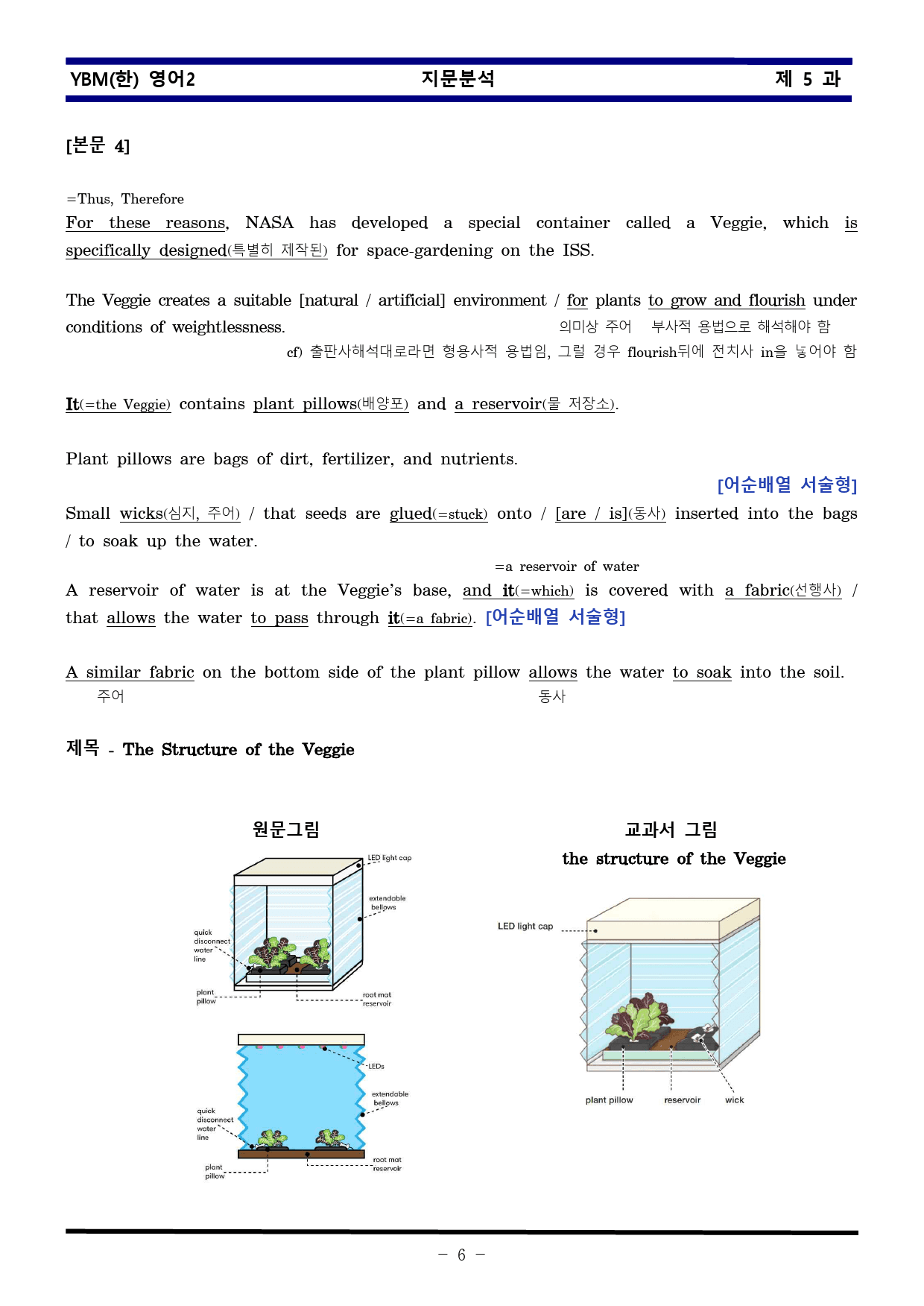 [비밀노트] 영어II YBM한 5과 지문분석 및 출제포인트_학생용_preview_6