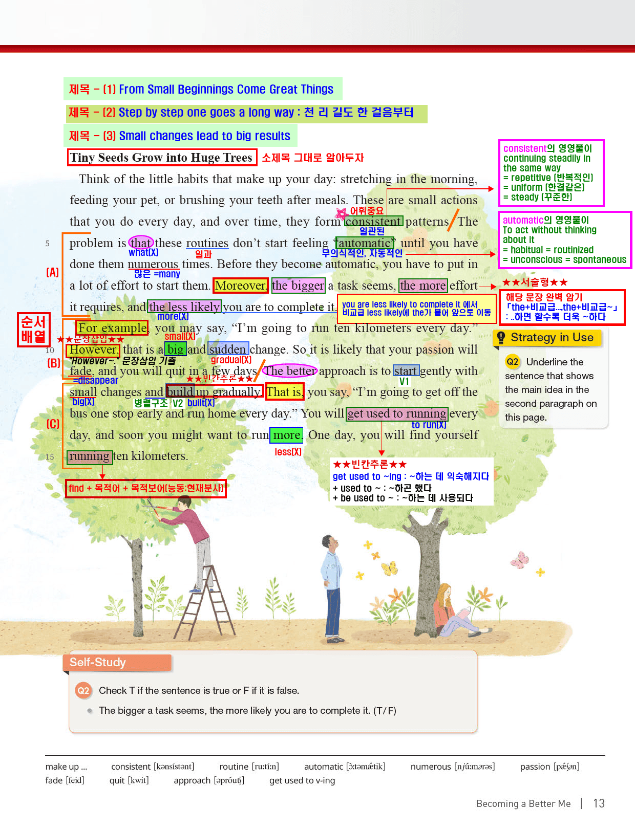 [비밀노트] 독해와 작문 능률 1과 최종찍기 및 출제포인트를 잡아라_preview_2