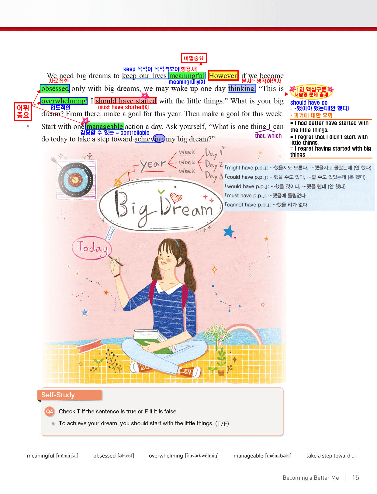 [비밀노트] 독해와 작문 능률 1과 최종찍기 및 출제포인트를 잡아라_preview_4