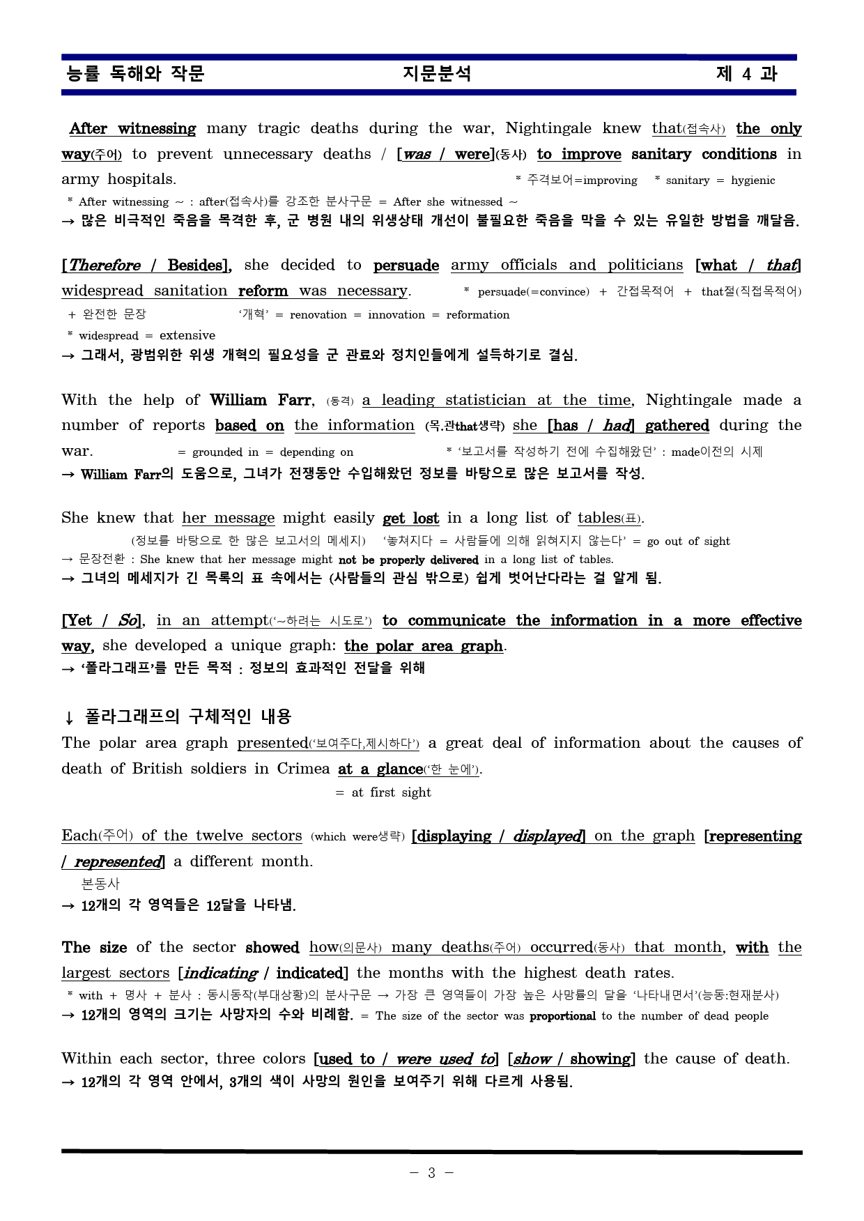 [비밀노트] 독해와 작문 능률 4과 지문문석 및 출제포인트_교사용_preview_3