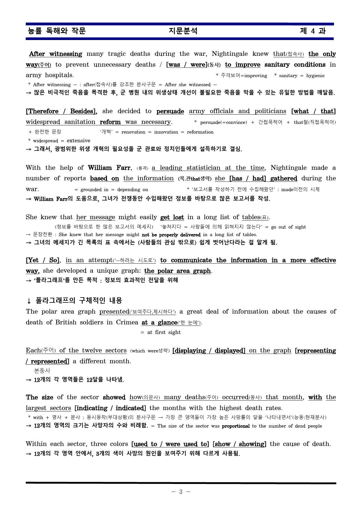 [비밀노트] 독해와 작문 능률 4과 지문문석 및 출제포인트_학생용_preview_3