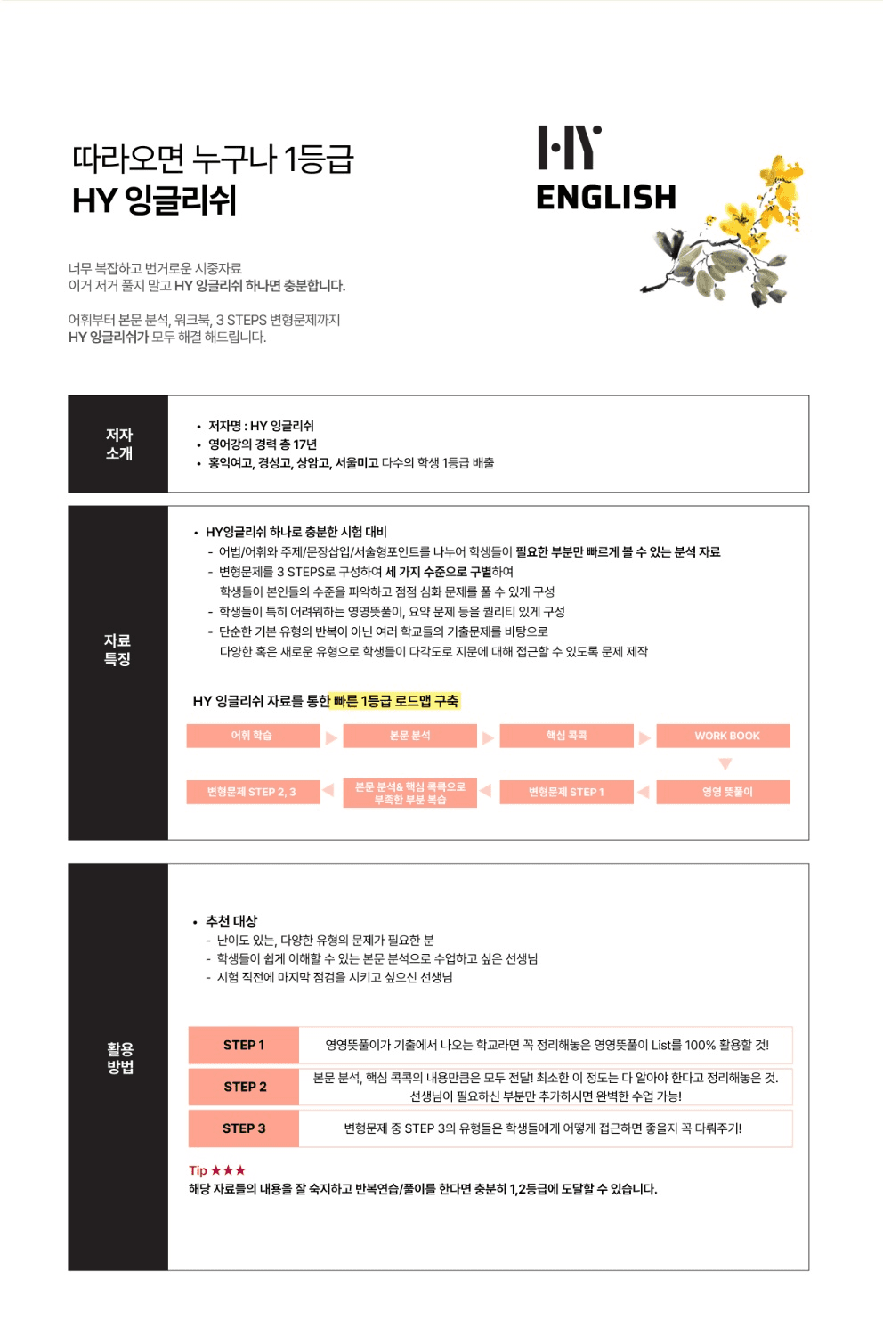 HY잉글리쉬 맞수 구문독해 기본편 12강 단어/영영뜻풀이/본문 분석_promotion
