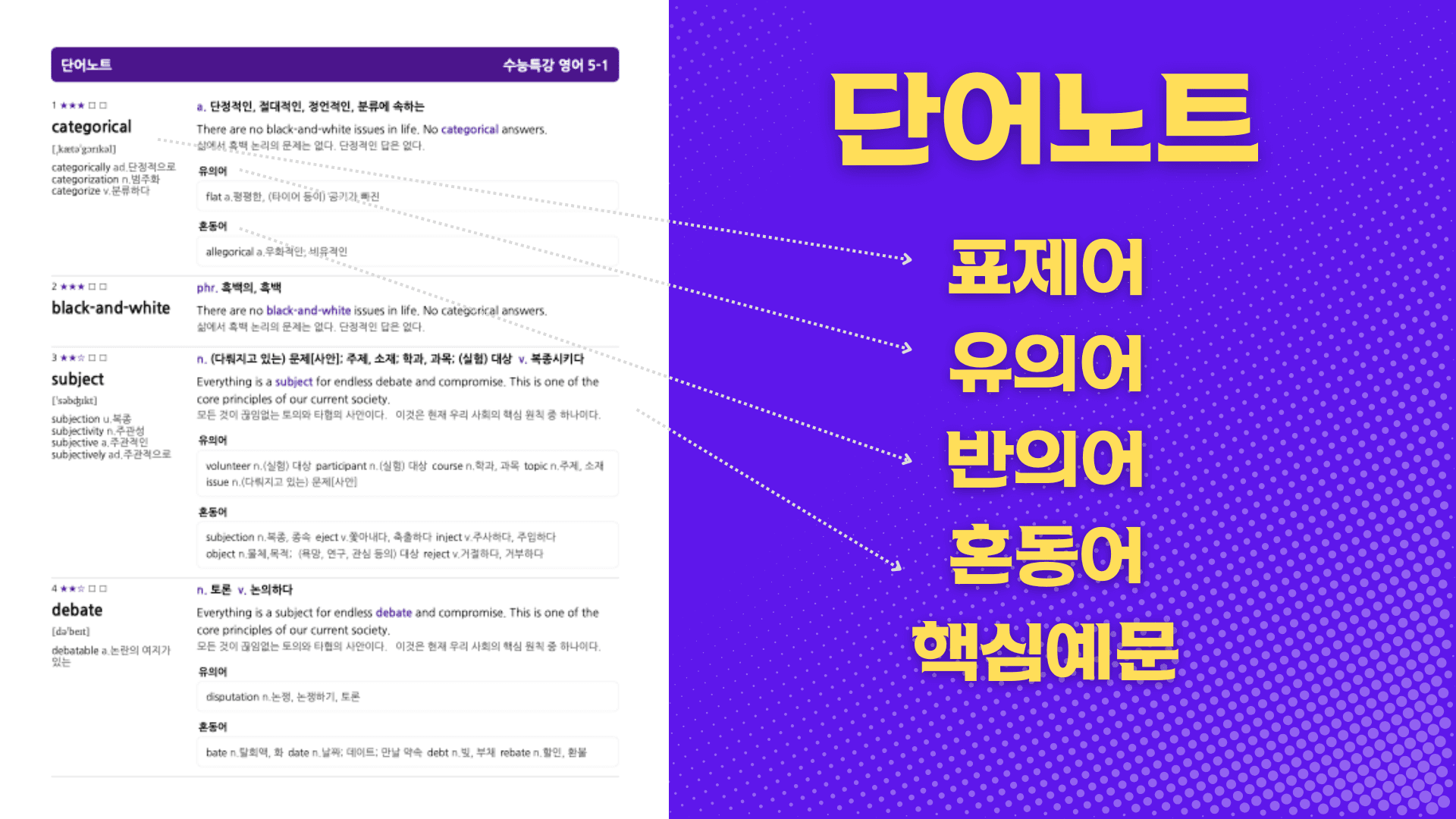[EBS수특영어][18강] 수업[용자료&워크북 400문항이상 QR추가자료_promotion