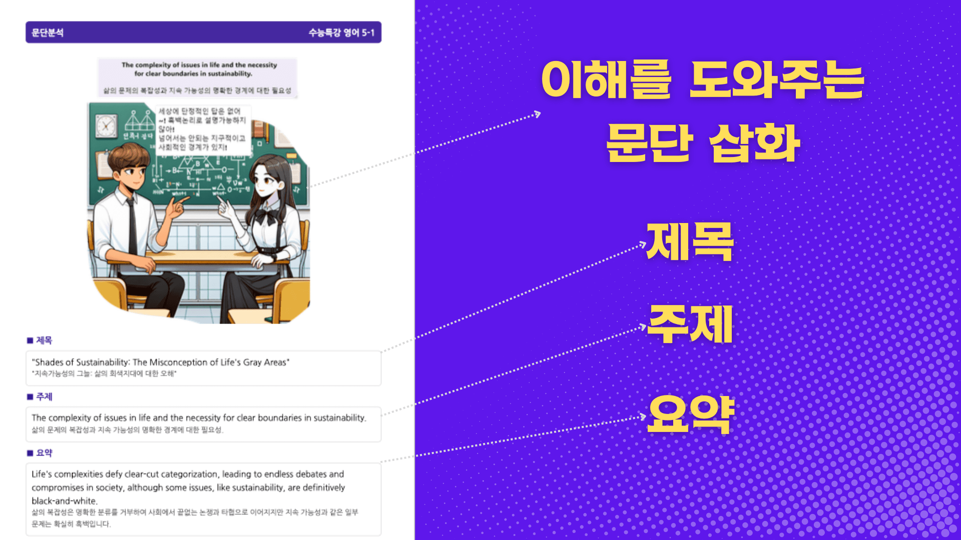 [EBS수특영어][31강] 수업용자료&워크북 400문항이상 QR추가자료_promotion