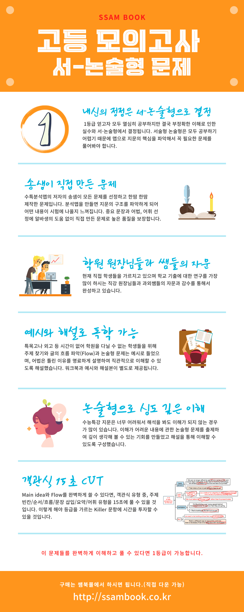 22년 6월 고1 모의고사 분석맵(only map)_promotion