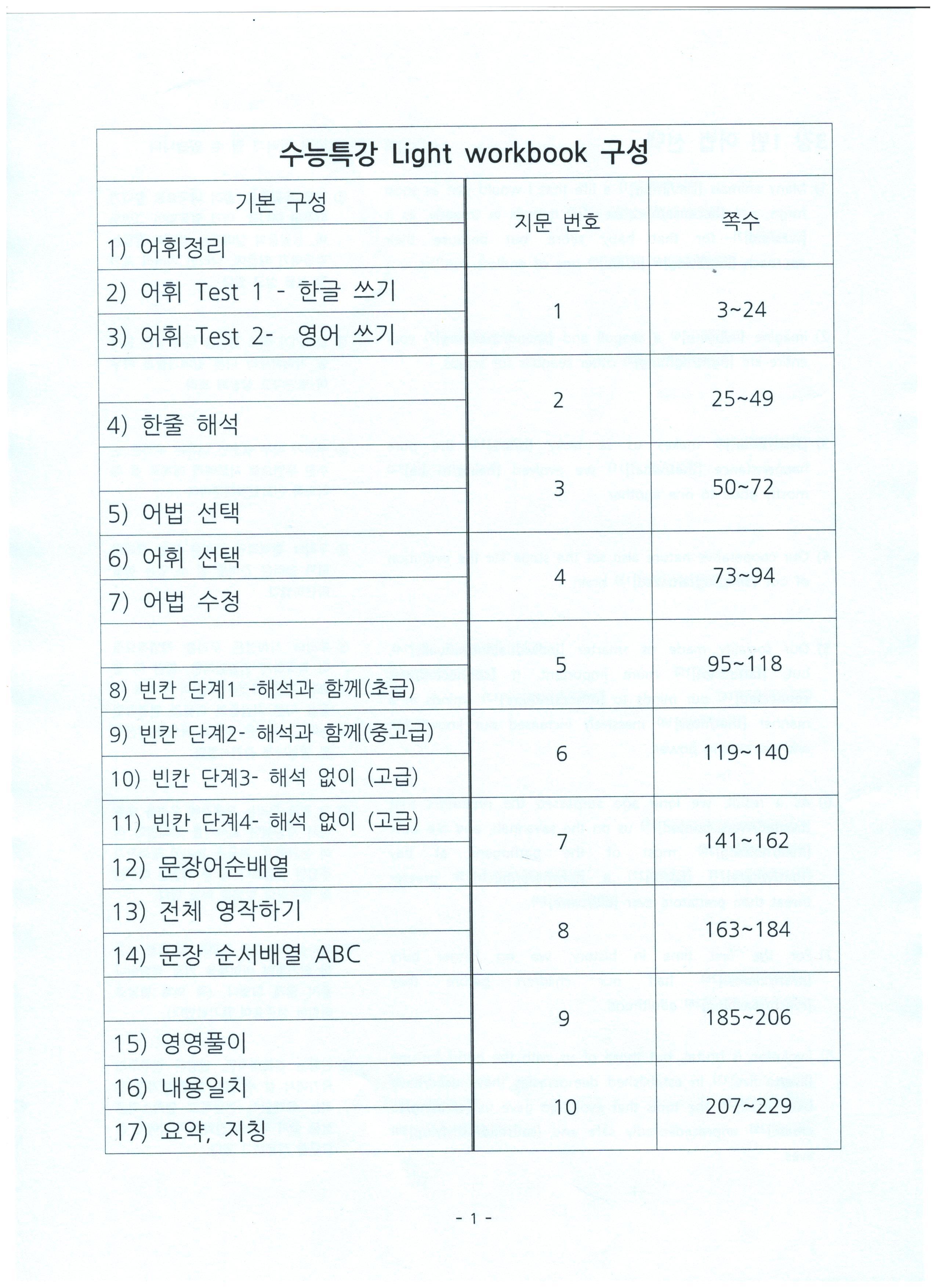 수능특강 light 영어독해 3강 워크북 16단계+변형 [p229]_promotion