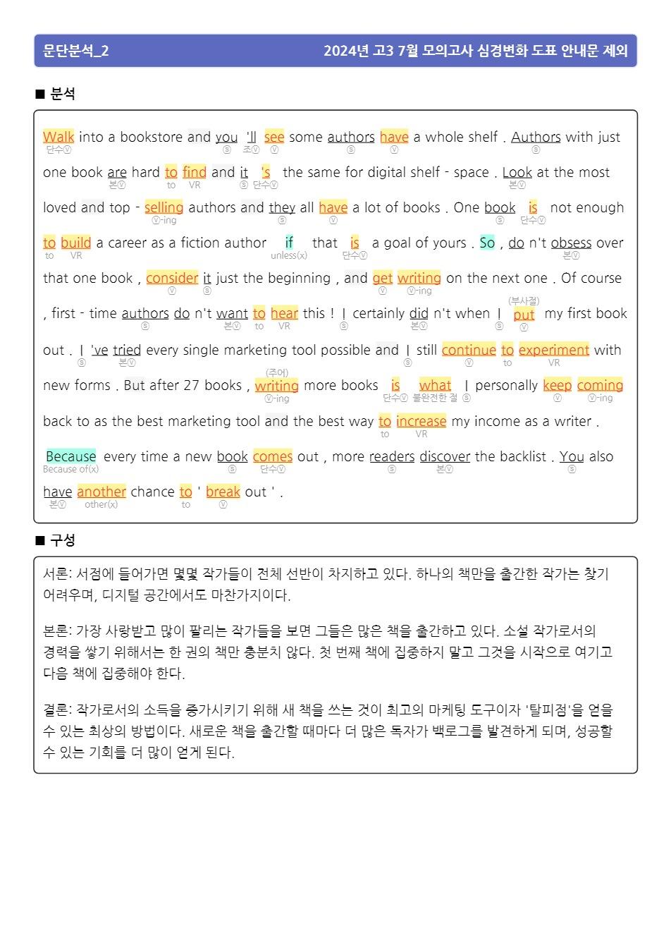 2024년 고3 7월 모의고사 지문분석+워크북 479p_promotion