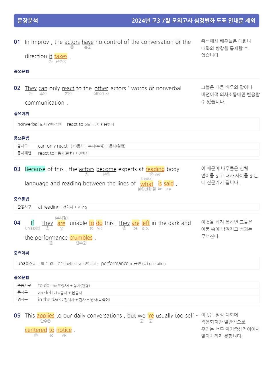 2024년 고3 7월 모의고사 지문분석+워크북 479p_promotion