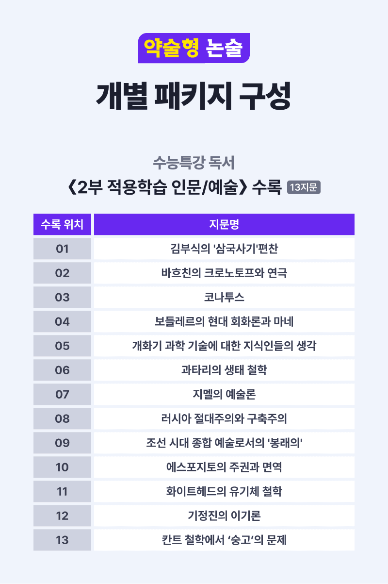 [약술형 논술 패키지] 수특 독서 적용학습 인문/예술 (22% 할인)_promotion