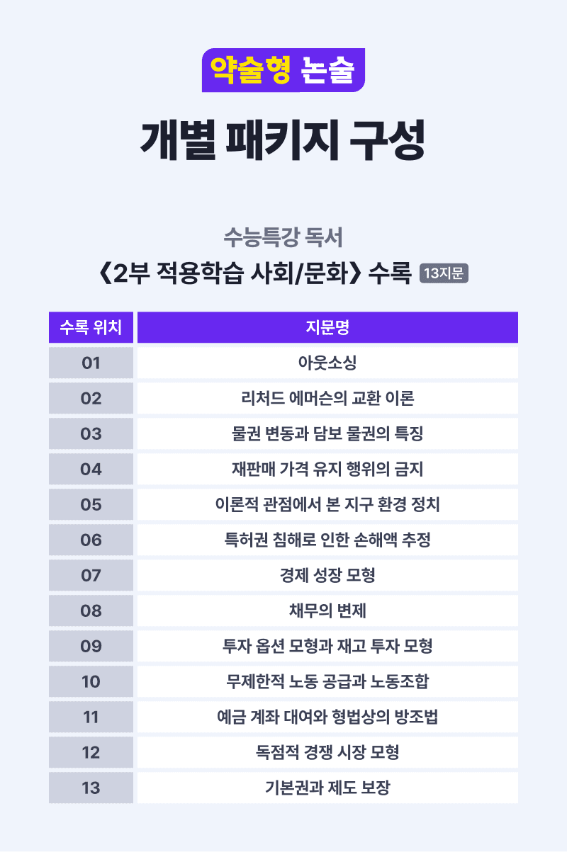 [약술형 논술 패키지] 수특 독서 적용학습 사회/문화 (22% 할인)_promotion