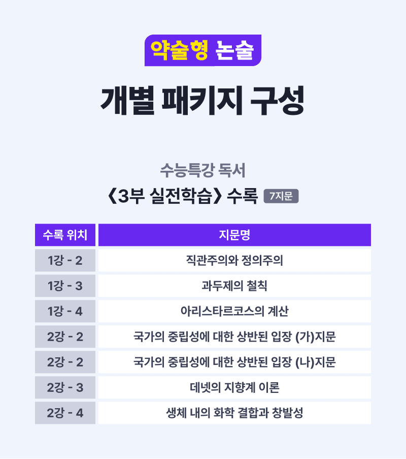 [약술형 논술 패키지] 수특 독서 실전학습 (22% 할인)_promotion