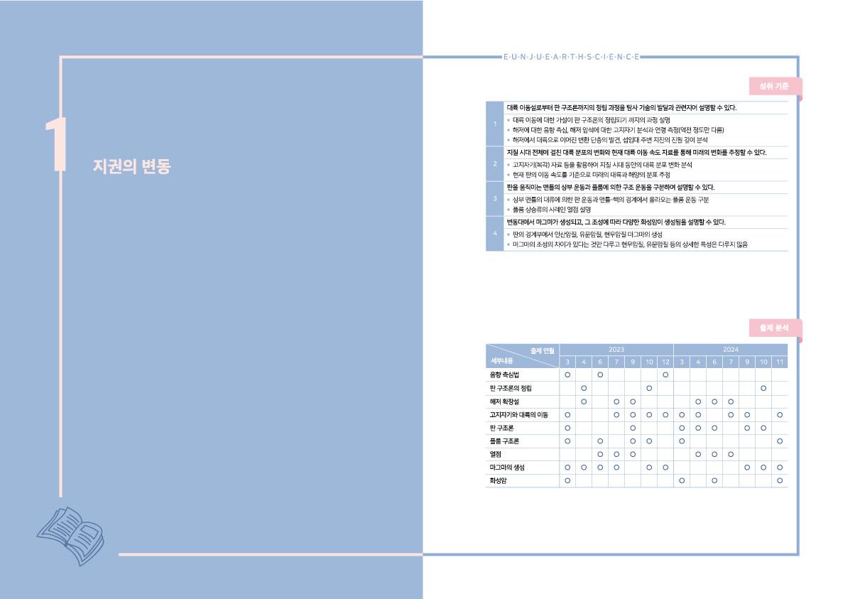 [날카로운개념완성 지구과학1] 2. 대륙의 이동_promotion