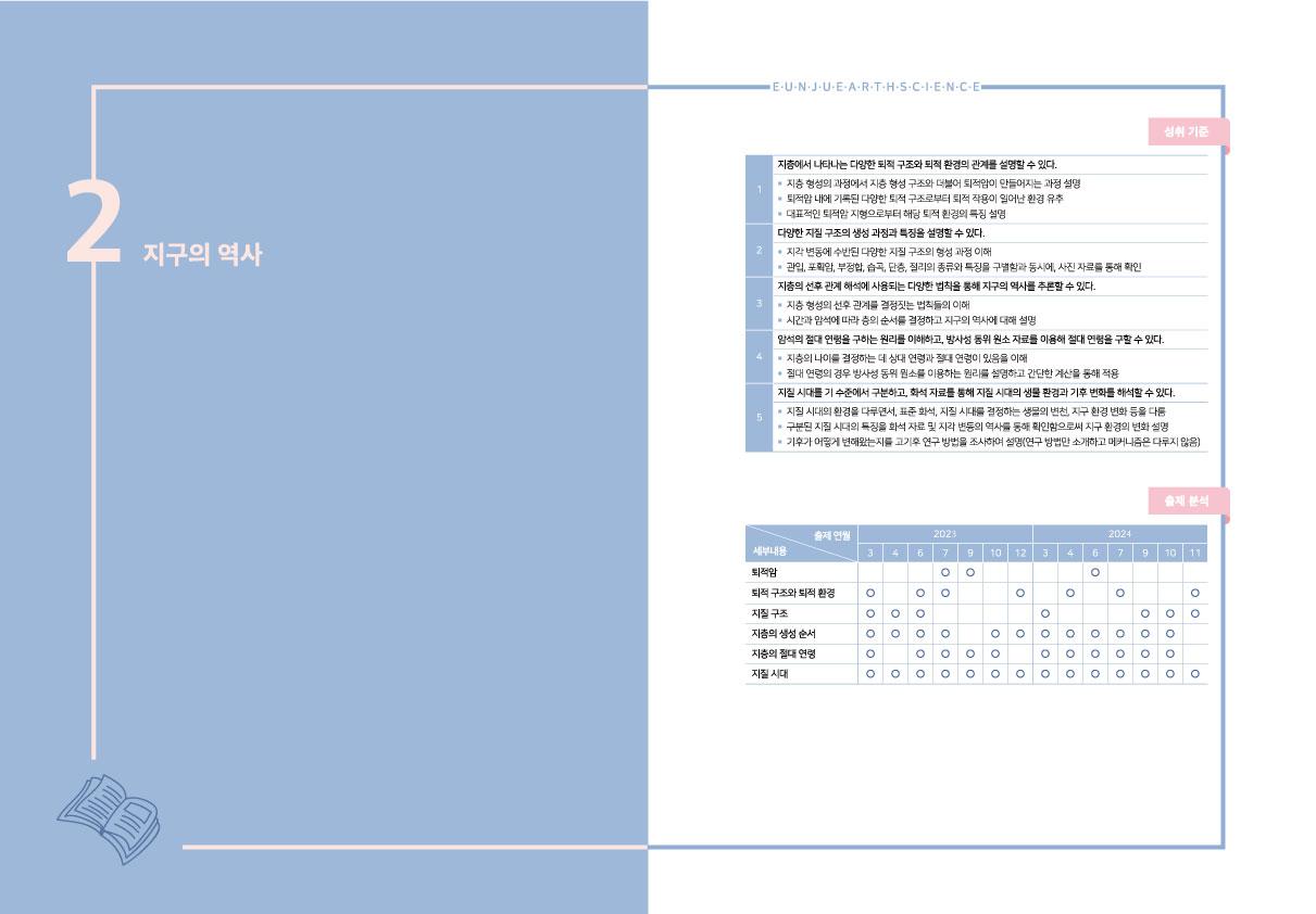 [날카로운개념완성 지구과학1] 5. 지층의 나이와 지질시대_promotion