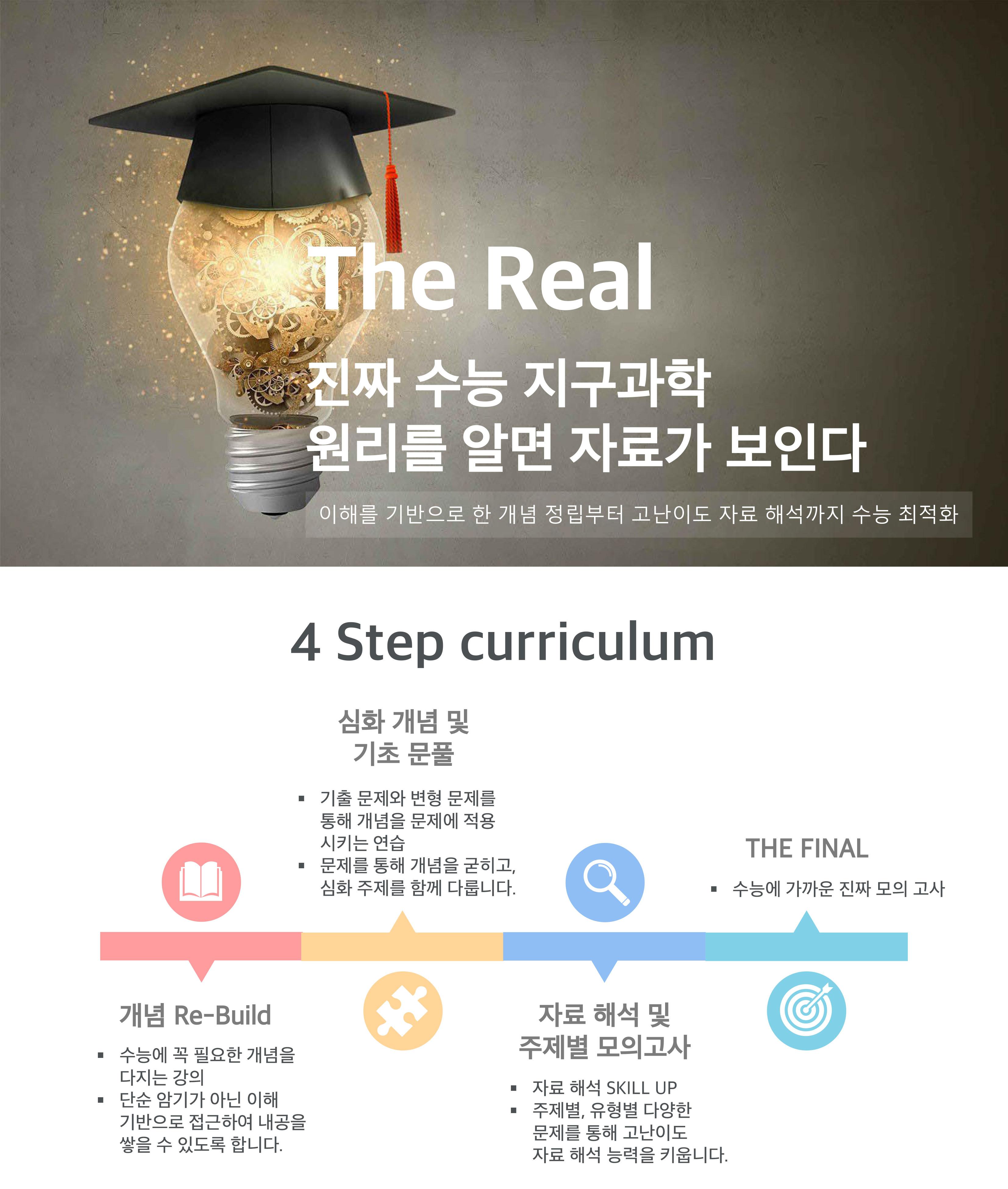 [날카로운개념완성 지구과학1] 12. 별의 물리적인 특징_promotion