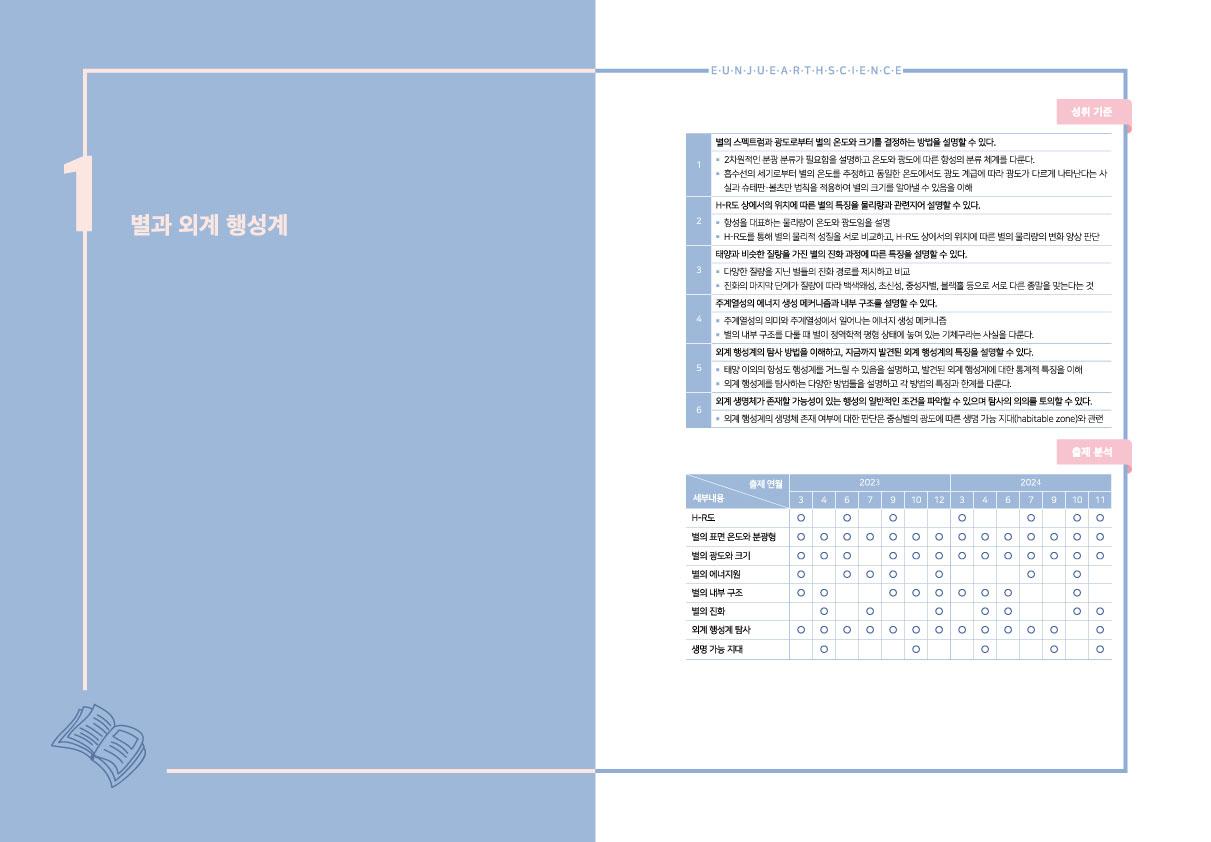 [날카로운개념완성 지구과학1] 14. 외계 행성계의 탐사_promotion