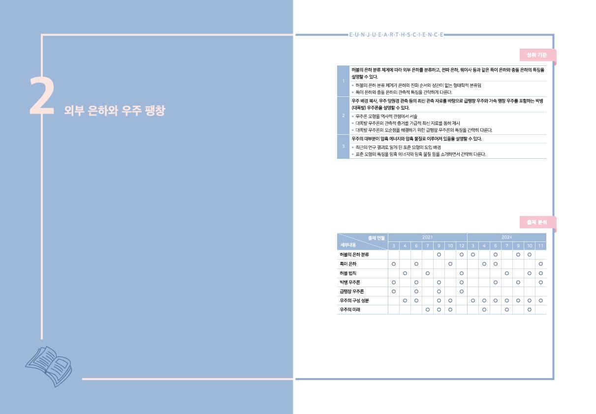 [날카로운개념완성 지구과학1] 15. 외부은하_promotion