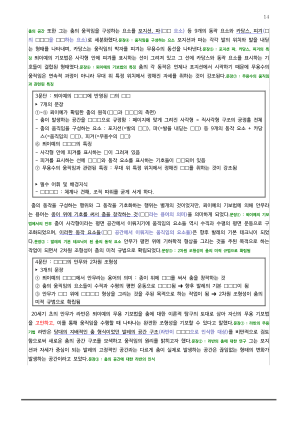 [2026 수능특강 독서] 인문예술08 푀이예와 라반의 안무 개념_preview_14