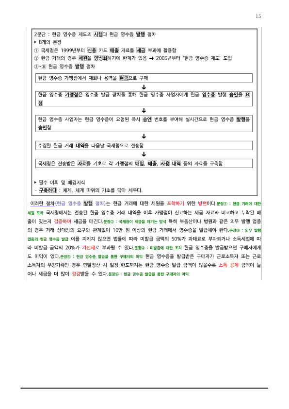 [2026 수능특강 독서] 사회문화11 현금 영수증 발급_preview_15