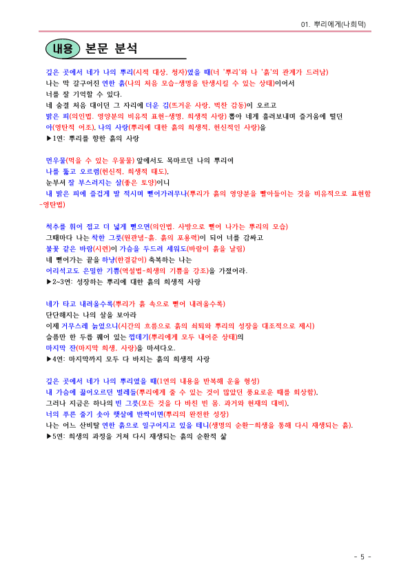 [22개정] 공통국어1 창비(최) 4-1 뿌리에게-분석 및 확인문제_preview_5