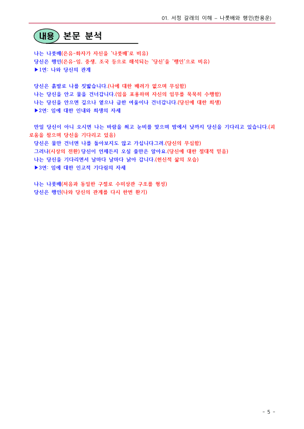 [22개정] 공통국어1 지학사 2-1 나룻배와 행인-분석 및 확인문제_preview_5