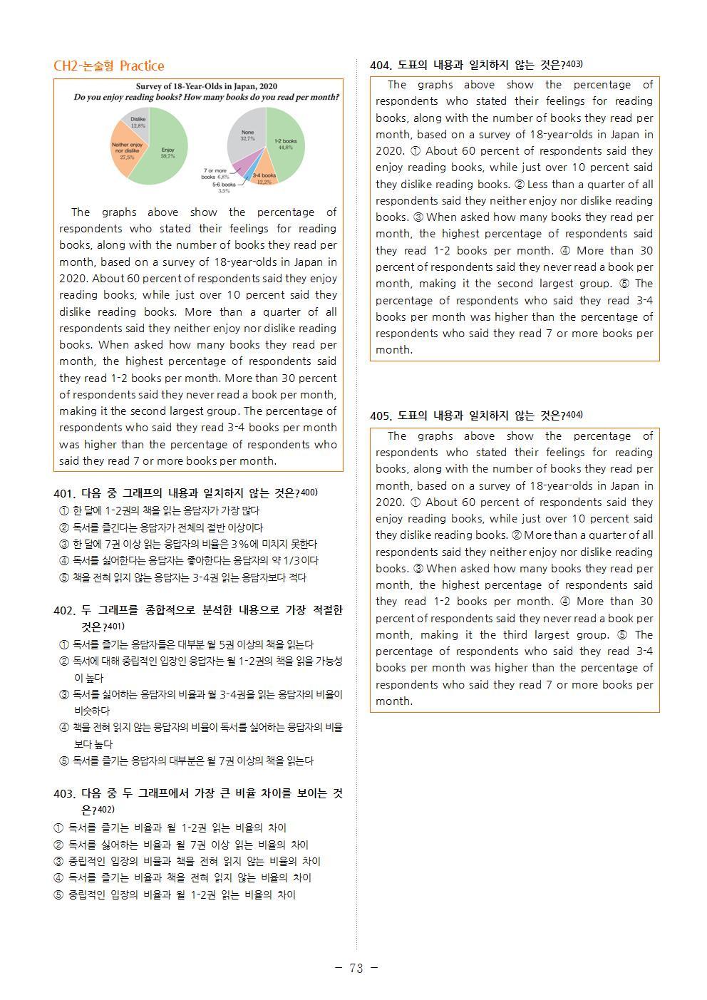 EBS 올림포스 독해연습 1_변형문제_promotion