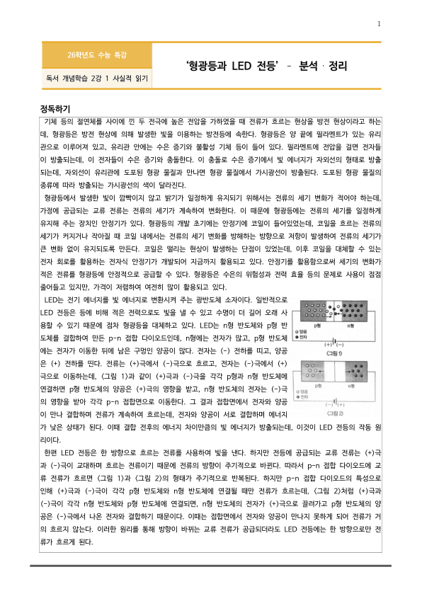 [2026 수능특강 독서] 개념학습 2-1 형광등과 LED 전등 (분석 및 문제)_preview_1