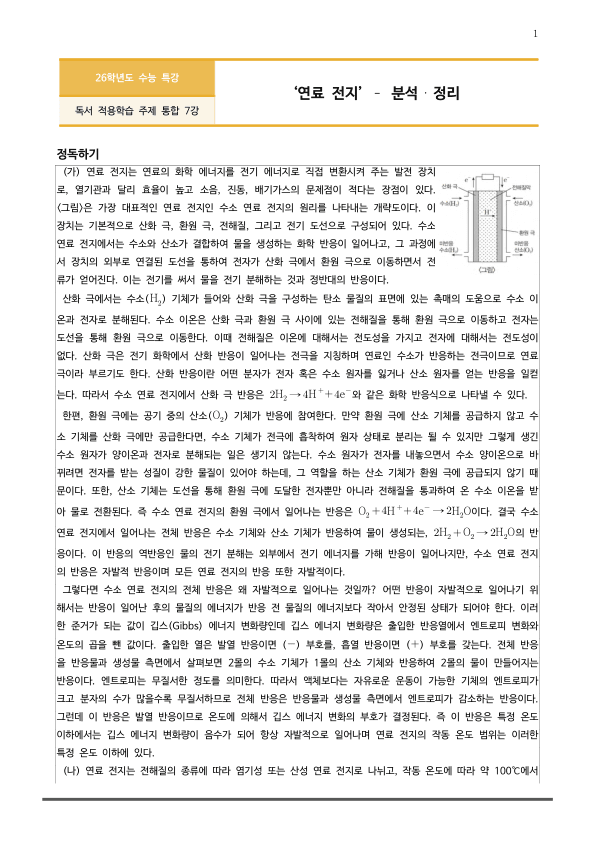 [2026 수능특강 독서] 주제통합07 연료 전지 (분석 및 문제)_preview_1