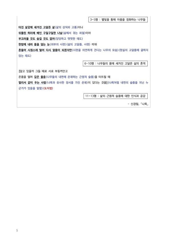 [2026 수능특강 문학] 전라도 가시내, 나목 (분석 및 문제)_preview_5