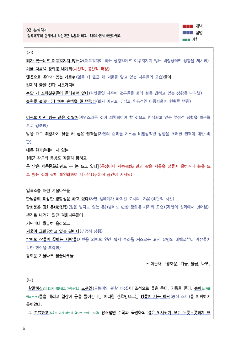 [2026 수능특강 문학] 광화문, 겨울, 불꽃, 나무&화단&애물의 (분석 및 문제)_preview_3