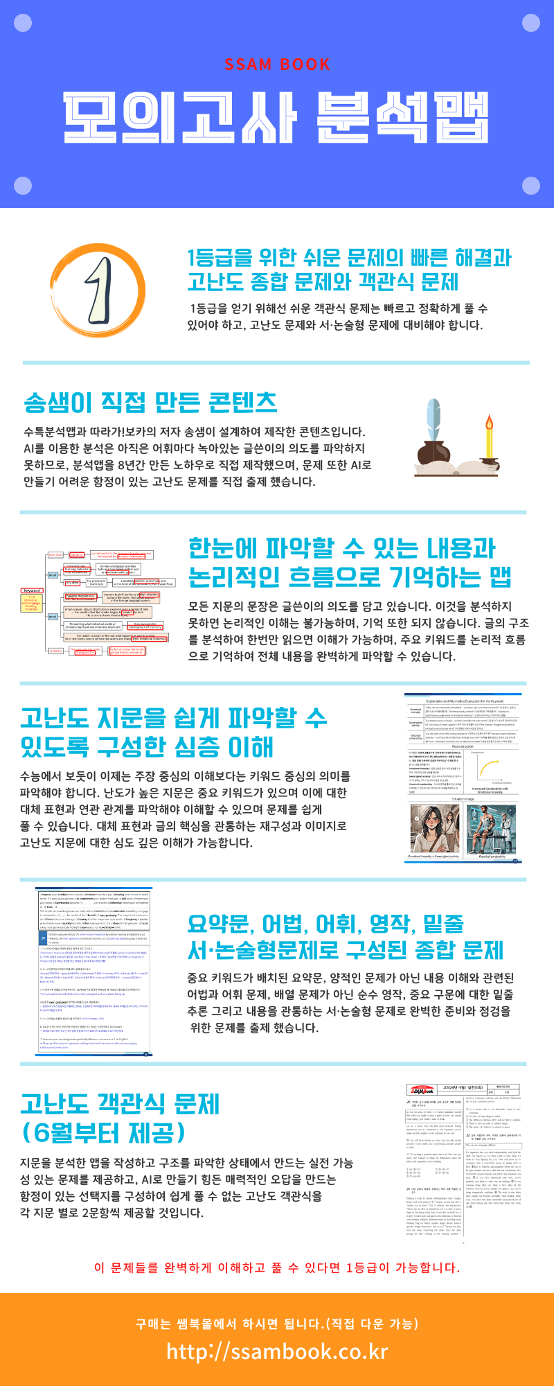 [쌤북]2025년 3월 고1 모의고사 분석맵(맵+종합문제) _promotion