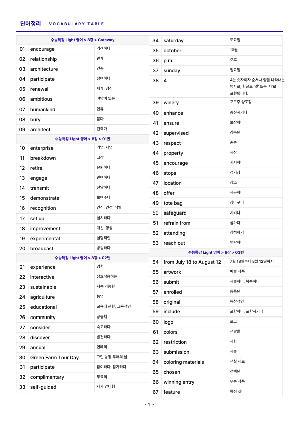 [쏠북패스] 수능특강 Light 영어 08강 단어 테스트_preview_1