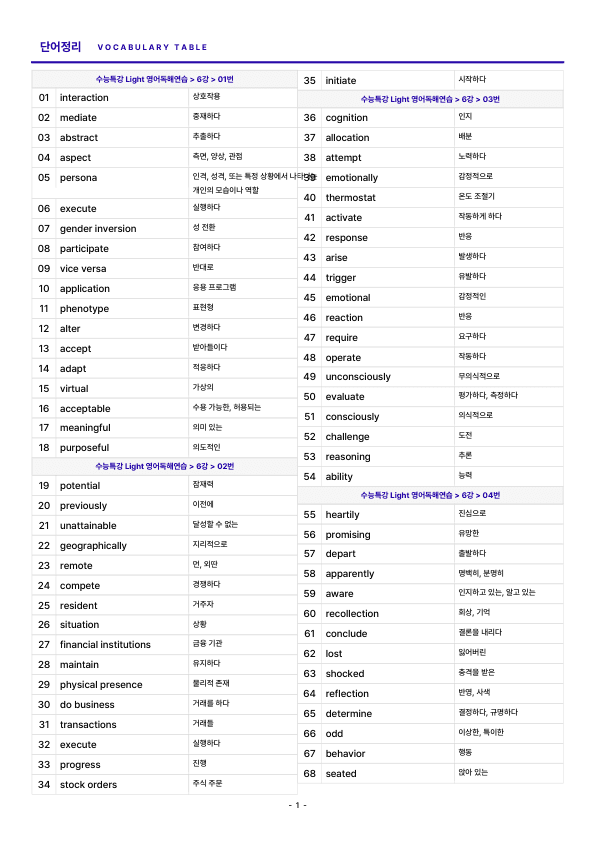 [쏠북패스] 수능특강 Light 영어독해연습 06강 단어 테스트_preview_1