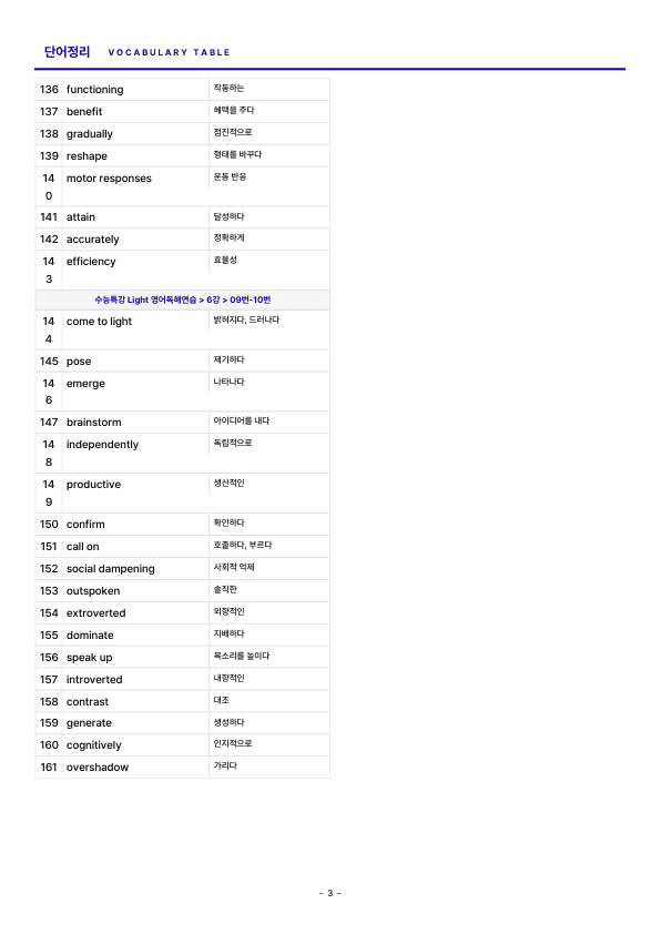 [쏠북패스] 수능특강 Light 영어독해연습 06강 단어 테스트_preview_3