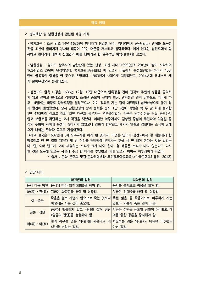 [2026 수능완성] 실전모의고사 1회 여장계곡서 (분석+문제)_preview_5