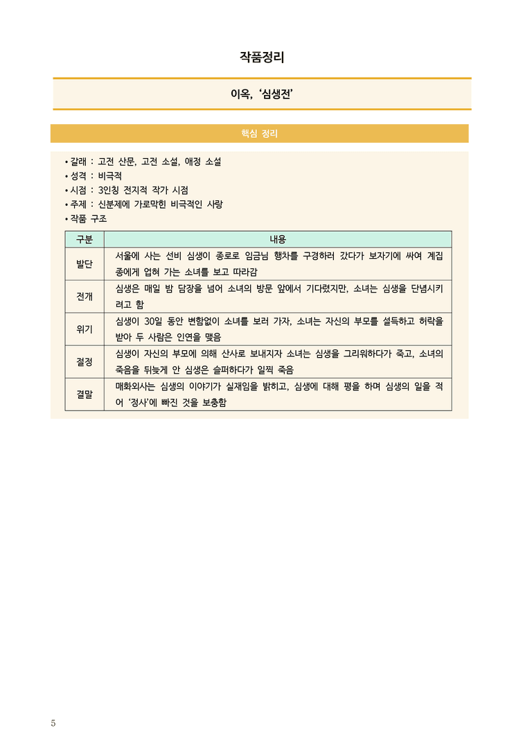 [2026 수능완성] 실전모의고사 3회 심생전 (분석+문제)_preview_5