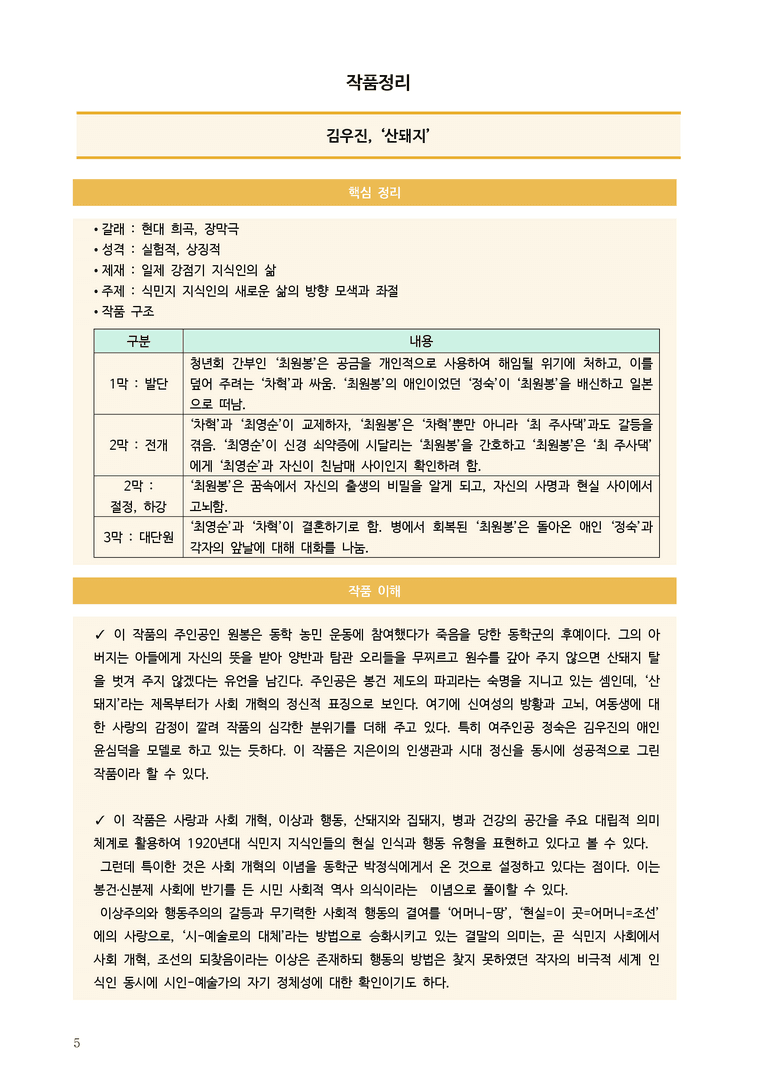 [2026 수능완성] 실전모의고사 3회 산돼지 (분석+문제)_preview_5