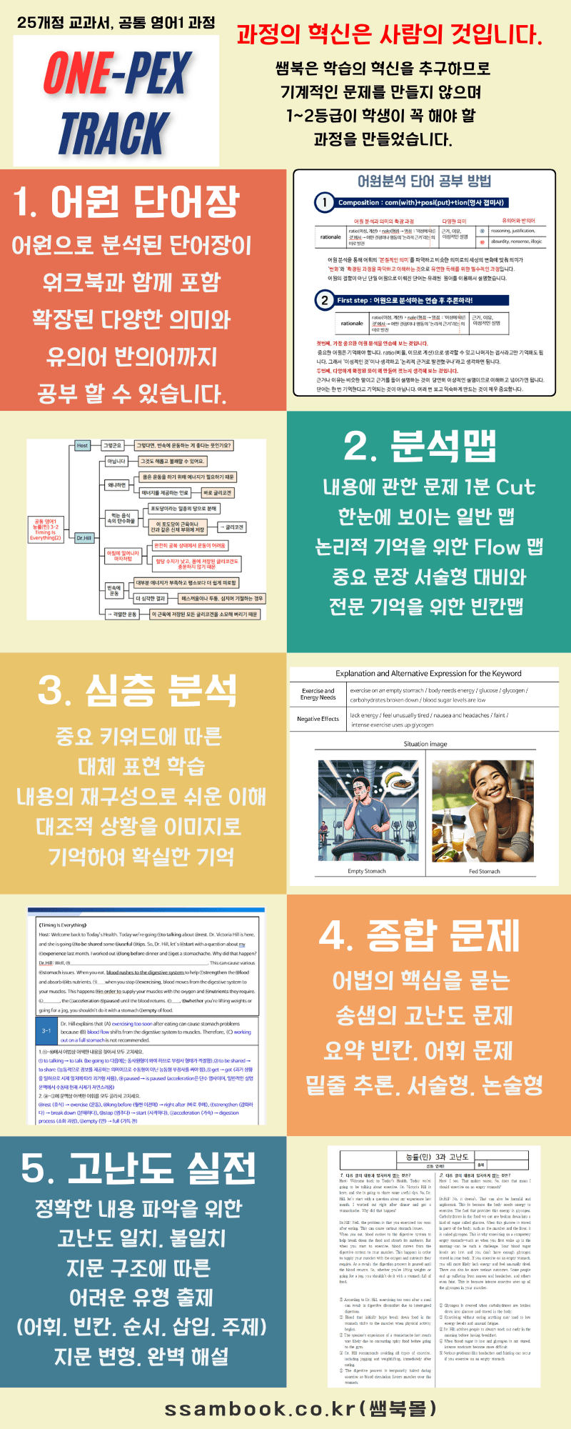 [쌤북] One-Pex(천재강) 3과 (어원+문장+분석맵+서논술+고난도)_promotion